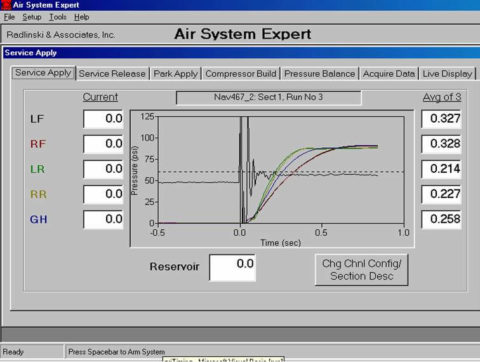 Air System Expert System | FMVSS/CMVSS 121 Air System Compliance
