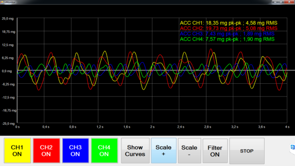 Vmonitor LINK vMonitor | Link Engineering | Equipment - Testing - Support