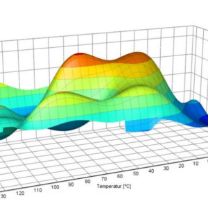 The LINK Shim Damping Test Stand (DTS) is the best break testing equipment that helps limit break squeal